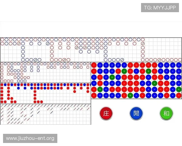 百家乐大路图在实战中的应用指南如何利用大路图提升胜算与风险控制 百家乐大路图在实战中的应用指南如何利用大路图提升胜算与风险控制