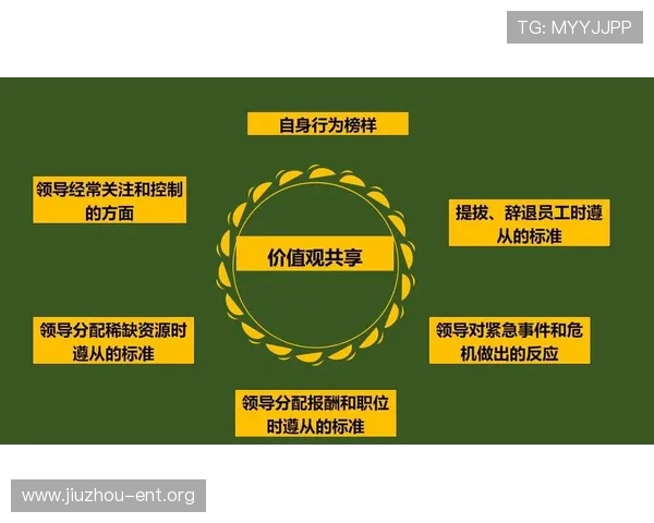 888集团在社会责任与企业文化方面的实践经验分享助力企业可持续发展