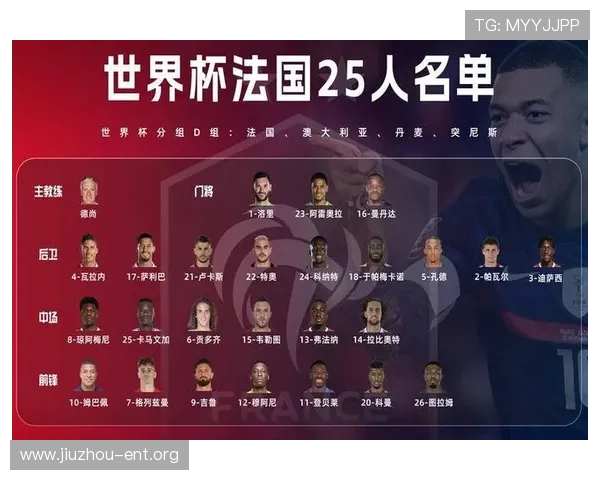 2026年世界杯参赛球队全部名单公布时间及北京时间最新消息
